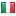 itholiday.com server is located in Italy